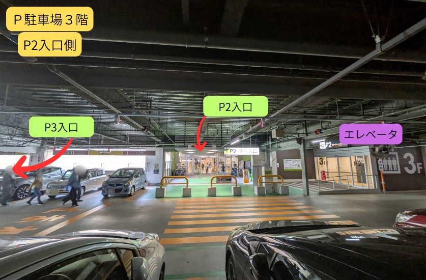 P2入口