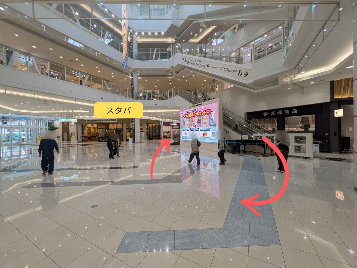 手順5