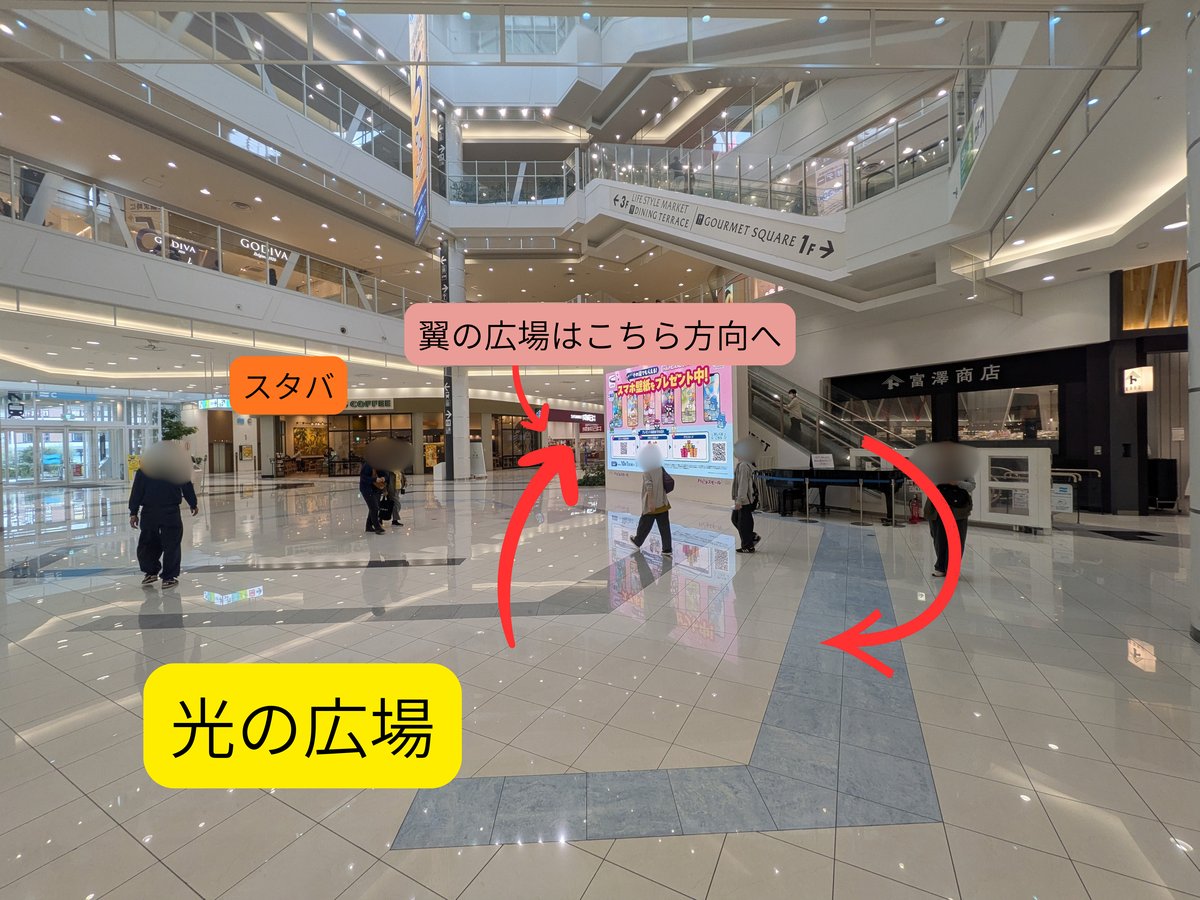 手順5
